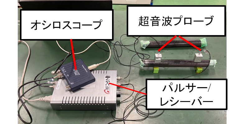 超音波波形取得解析装置